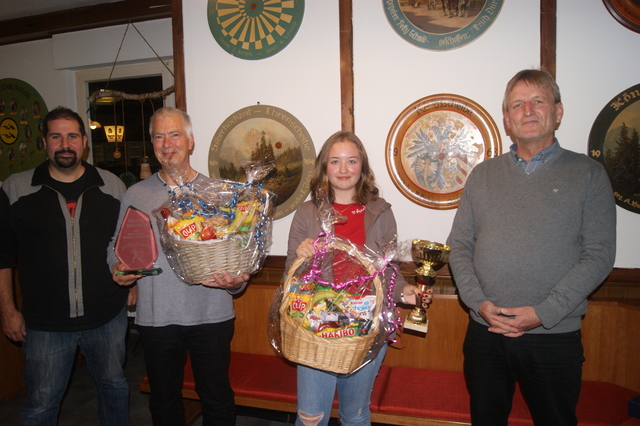 Bogenk&ouml;nige FITA 21